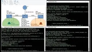 Маршрутизация между VLAN с помощью L3 коммутаторов.