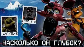 АЙСБЕРГ ФНАФ 1 | FNAF Айсберг | Five Nights at Freddys