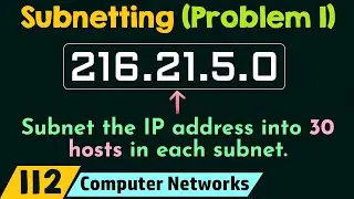 Subnetting (Solved Problem 1)