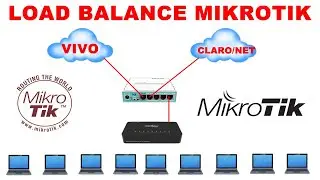 LOADBALANCE MIKROTIK OU FAILOVER MIKROTIK O QUE POSSO USAR E QUANDO DICA NO VIDEO PARA VOCE ENTENDER