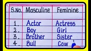 Change the Gender in English Grammar | Masculine and Feminine Gender