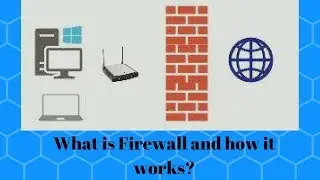 Firewall | what is Firewall | Working of Firewall.