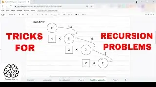 How to find factorial of a number in JavaScript using recursion | Coding interview questions