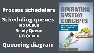 Process schedulers, scheduling queues and queueing diagram