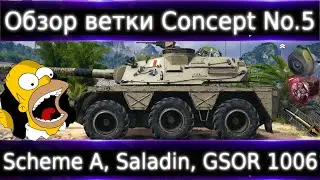 Обзор Ветки Concept No. 5🔥 От FSV Scheme A к топу. Ну что тут скажешь... Пошли на поводу у ЦА