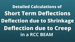 How to Calculate Short Term and Long Term Deflection in a RCC Beam as per IS 456-2000 Provisions