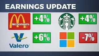 This Market Doesn’t Make Sense. Here’s Why.