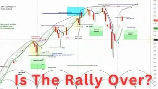 US Stock Market - S&P 500 SPY | Cycle and Chart Analysis | Price Projections & Timing