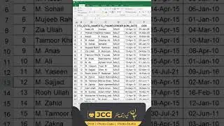 How to Fit to Content in Microsoft Excel | JCC Tangi
