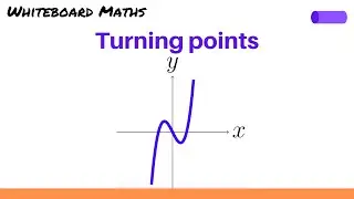 Determining the nature of stationary points