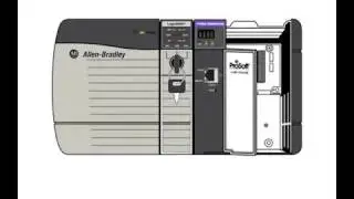 MVI56E MNET Modbus TCP IP Communications Interface Module