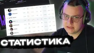 ПЯТЁРКА СМОТРИТ СТАТИСТИКУ НА ТВИЧ ТРЕКЕРЕ