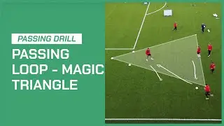 Magic Triangle - Passing Loop | Soccer Coaching Drills