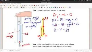 Pressure in a Straw