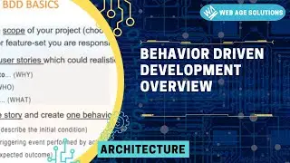 Behavior Driven Development Overview