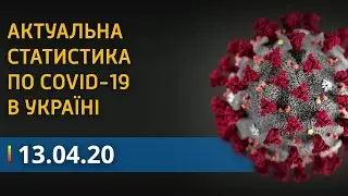 13 апреля 2020. Какая сейчас ситуация с пандемией COVID-19 в Украине | Вікна-Новини