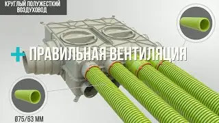 Правильная вентиляция в доме / квартире | Встроенный пылесос | AquaTherm 2020 | Blizzard | MaxDar