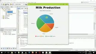 Pie Chart in JavaFX FXML