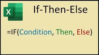 If-Then-Else How It Works in Excel