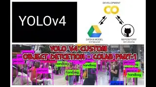 yolo v4 custom object detection cloud alexy ab yolo v4  in colab with custom dataset part-1