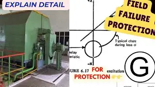 Field failure protection kya hai? | Mho relay Working | Generator protection #generator #electrical