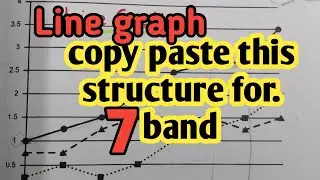 IELTS WRITING TASK1 ACADEMIC |IELTS 15 TEST 2 line graph | ielts writing task1 tips to get 7 bands