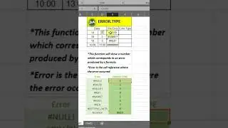 📊 Master Excel Errors: 🤖 Demystifying the ERROR.TYPE Formula! 💼 