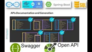 67_8:  Swagger | OpenAPI | APIs documentation & Generation | Spring Boot JPA  |  Flyway  | Postgres