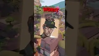 Best And Worst Sentinel 