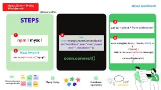How to connect node js with mysql workbench | npm i mysql