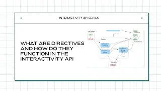 Exploring the Interactivity API in WordPress Part 2