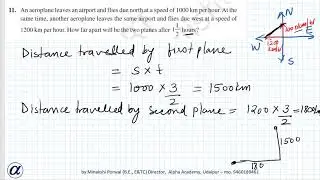 Ex 6.5 Q11 Class X An aeroplane leaves an airport and flies due north at a speed of 1000 km per hour