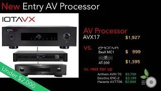 More Lowest cost AV Processors - IOTAVX AVX17 vs ToneWinner, Emotiva