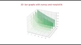 3D Bar graphs with Numpy and Matplotlib