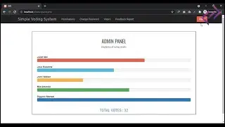 Simple Voting System in PHP MySQL with Source Code - CodeAstro