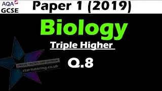 AQA GCSE Biology Paper 1 (2019) Question 8