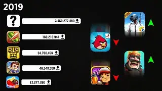 😱СРАВНЕНИЕ ПОПУЛЯРНЫХ АНДРОИД ИГР В РАЗНЫЕ ГОДЫ 2008-2019 ТЫ ОФИГЕЕШЬ!!!