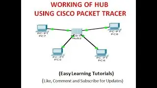 How does hub work? || What is a hub ?|| Physical layer device (in Hindi)