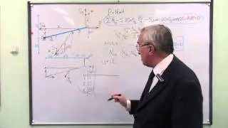 Статически неопределимая стержневая система