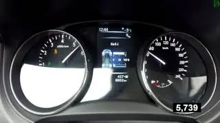 Nissan  X-Trail - до какой скорости работает полный привод? Acceleration 0-100 km/h (Racelogic)