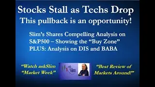 askSlim Market Week 06/23/23 - Analysis of Financial Markets