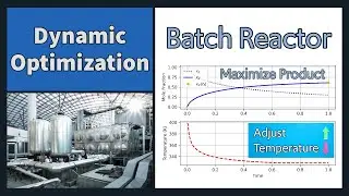 Batch Reactor Optimization