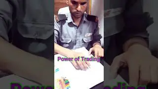 Focus On Trading | Trading | Share Market