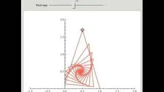Spiral Formations from Iterated Exponentiation