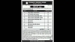 Rajasthan New Vacancy 2023 | Rajasthan में आई बड़ी भर्तियाँ 😨 |