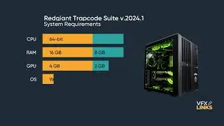 How To Install RedGiant Trapcode Suite v.2024.1.0 [Win]