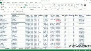 How to Create a Table And How to link Excel to a Table in AutoCAD