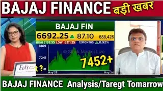 BAJAJ FINANCE share analysis,buy or not ? target tomorrow,bajaj finance share news today,