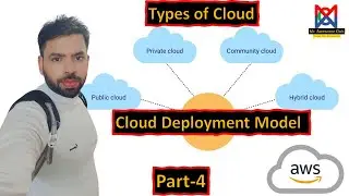 Cloud Deployment Models: Public, Private, Community, Hybrid Cloud Explained |Part-4 |AWS 