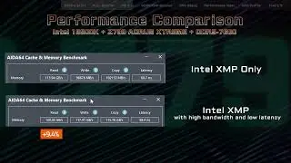 Quick Guide to Improve DDR5 Performance on AORUS Z790 Motherboards   AORUS 101